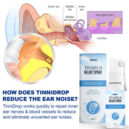 BBOJI™ Tinnitus Relief Spray – Calm the Ringing, Restore Your Peace