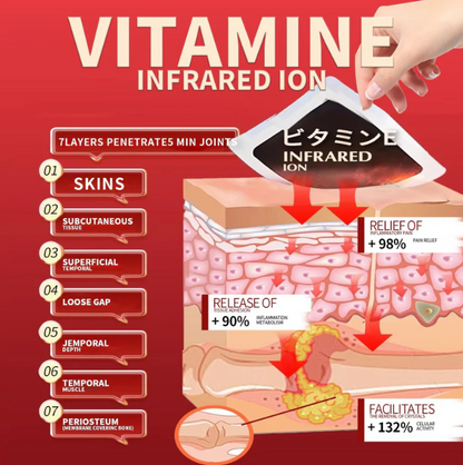 Herbal Cooling Pain Patch